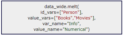 Understanding Pandas Melt — pd.melt() | by Towards AI Editorial Team ...