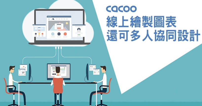 網站企劃好文分享：Cacoo線上繪製圖表還可多人協同設計. 本篇文章於 