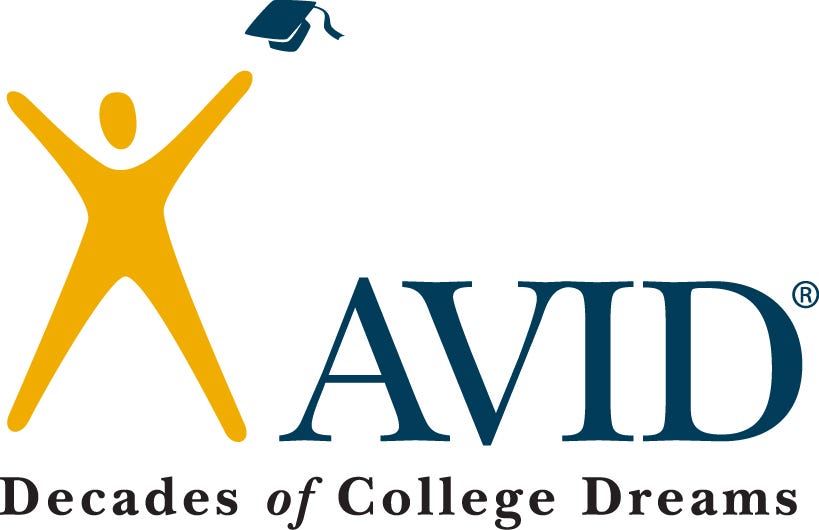 AVID — Helping Students Succeed. Beginning in San Diego, CA over 30