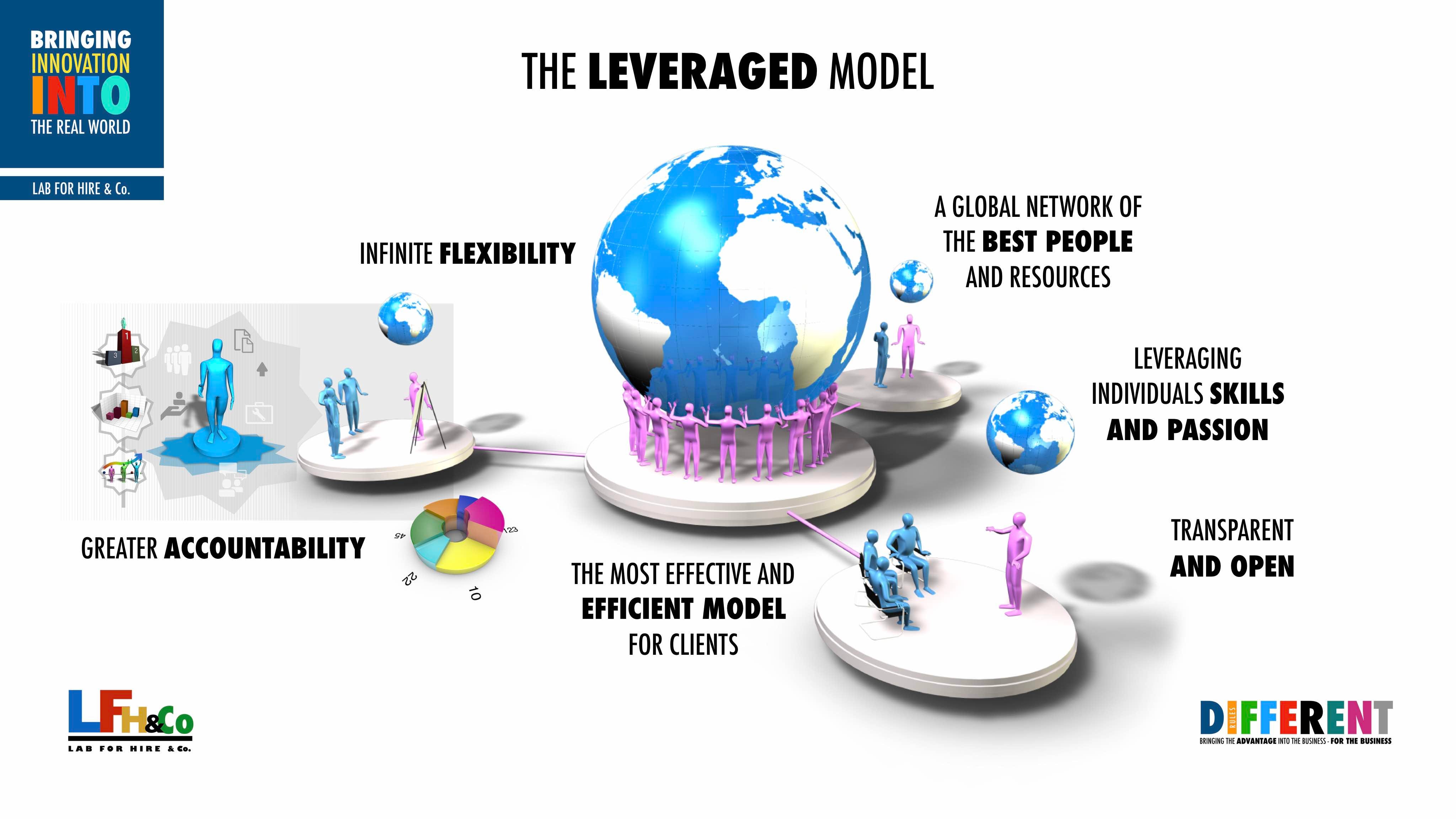Gon Forum: How To Leverage Its Power - liwi8ax