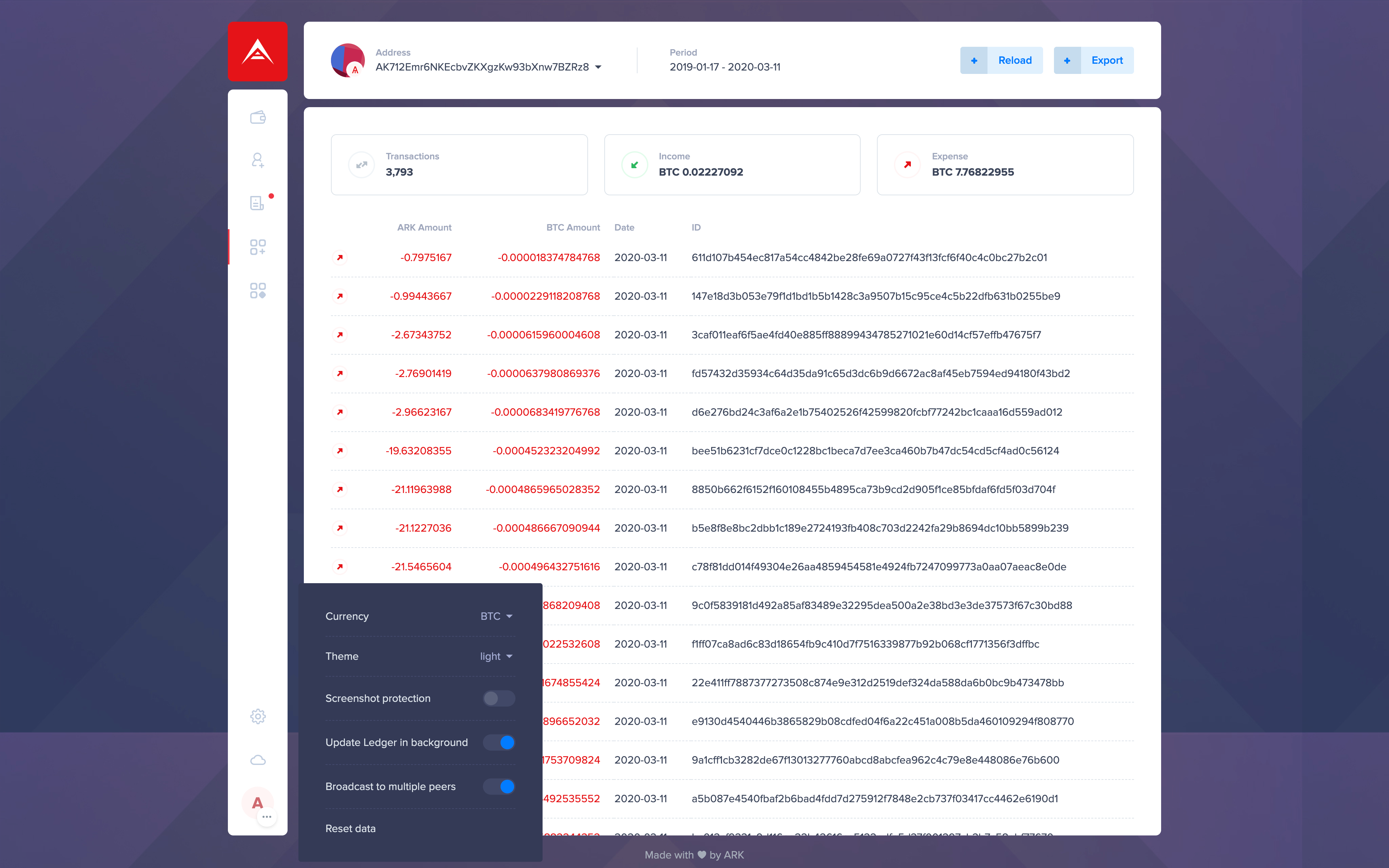 Transaction Amounts Displayed in BTC