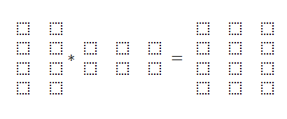 Figure 32: Matrix value representation.