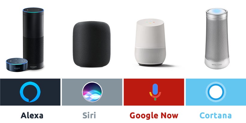 What is the future of voice assistants