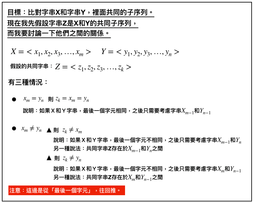 Dynamic Programming Lcs Sharon Peng Medium