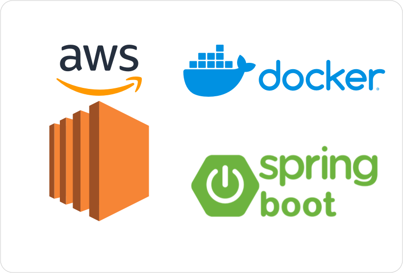 Deploy Spring Boot Application to AWS EC2 using Docker | by Akhilesh Sharma  | Towards AWS