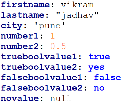 YAML Basic to Advance. In this article, we will learn… | by Vikram ...
