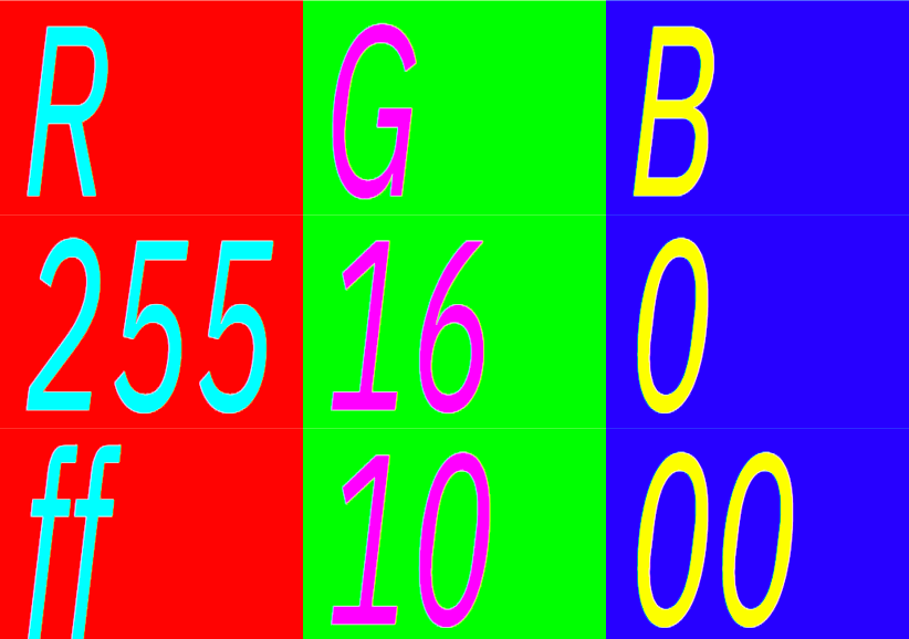 Hex versus RGB-255. What's the difference? | by Jeff Olson | upperlinecode  | Medium