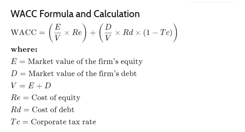 Calculate Weighted Average Cost of Capital (WACC) Using Python | by Reda  Aldahan | Nov, 2022 | Python in Plain English