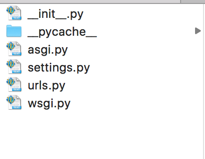 The structure of a Django Project Folder