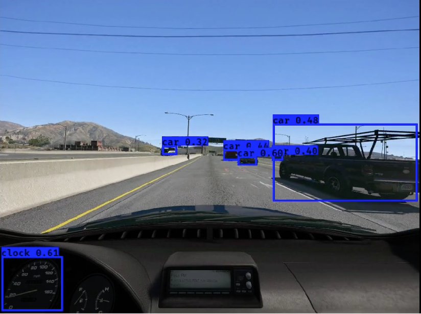 Yolo implementation in gta v few blogposts earlier we mentioned by
