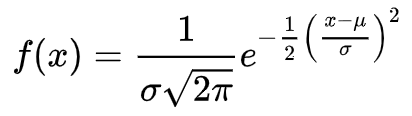 The Normal Distribution, Confidence Intervals, and Their Deceptive ...