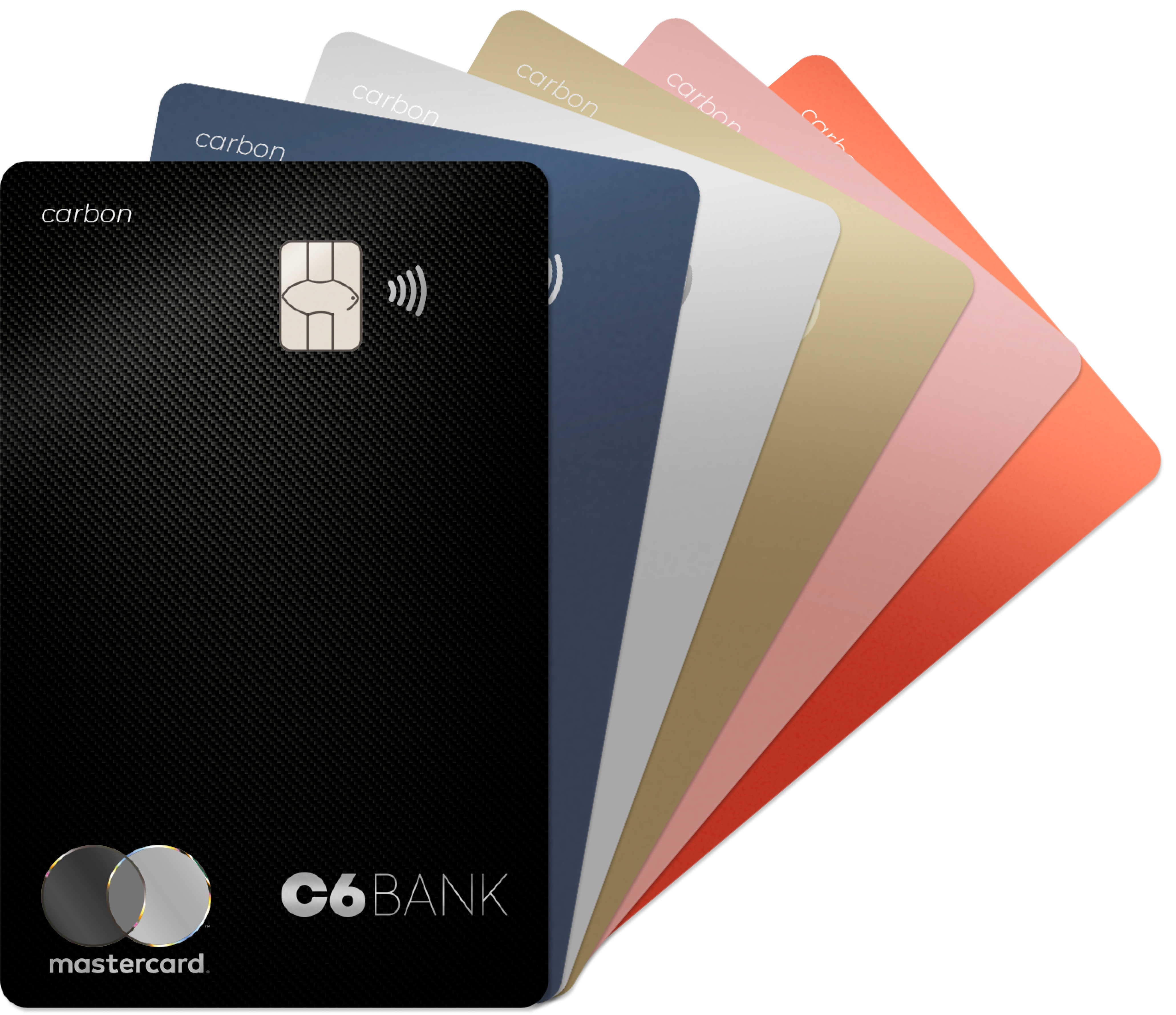 C6 Bank oferece até seis cartões adicionais sem anuidade | by C6 Bank | C6 Bank Notícias | Medium