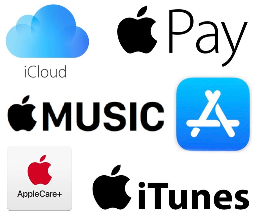 Apple every day more, a services company by Enrique Dans Enrique