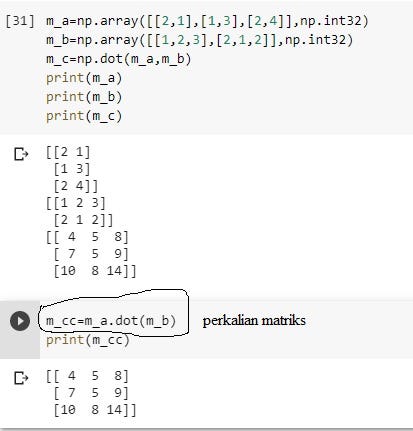 Matematika dan Statistik Dasar untuk Data Mining dan Kecerdasan Buatan ...