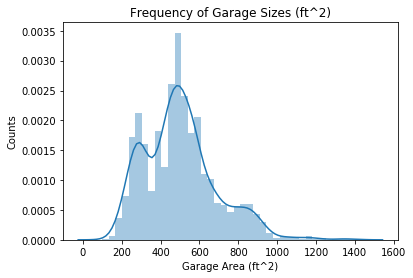 Using Sklearn’s PowerTransformer. Recently, I was briefly introduced to ...