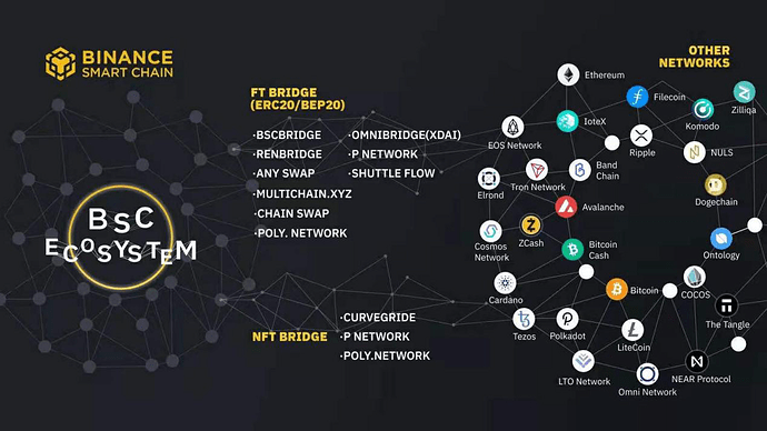 https://twitter.com/Nuls/status/1400725849322688513
