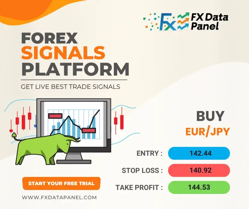 EUR JPY Live Forex Trading Signals — Euro to Japanese Yen Daily Trade Signal EUR JPY Live Forex Trading Signals — Euro to Japanese Yen Daily Trade Signal