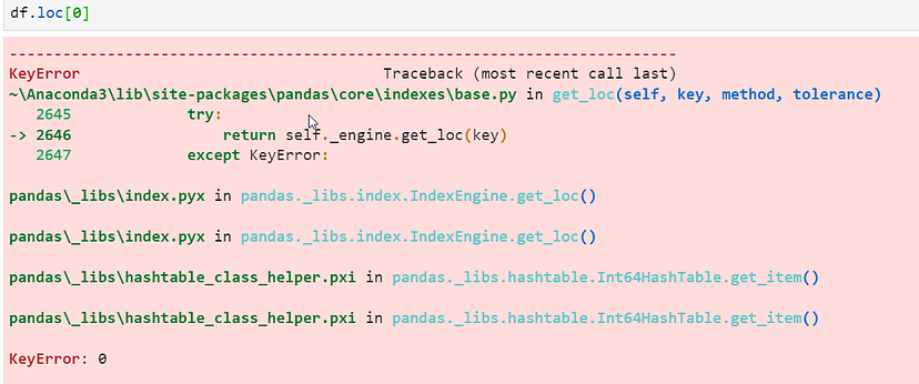 Difference between loc and iloc in Pandas (Detailed Understanding) | by ...