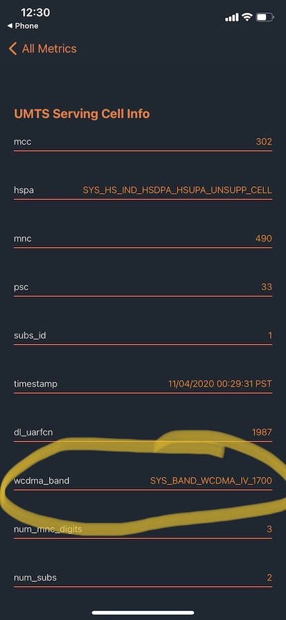 How I Pay 0 A Month For My Cell Phone And Home Phone Canada Wide Calling Saving 540 A Year By Stanford Lin Medium