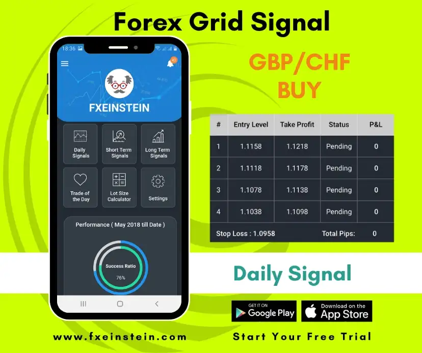 How To Download Forex Trading Signal App on Mobile How To Download Forex Trading Signal App on Mobile
