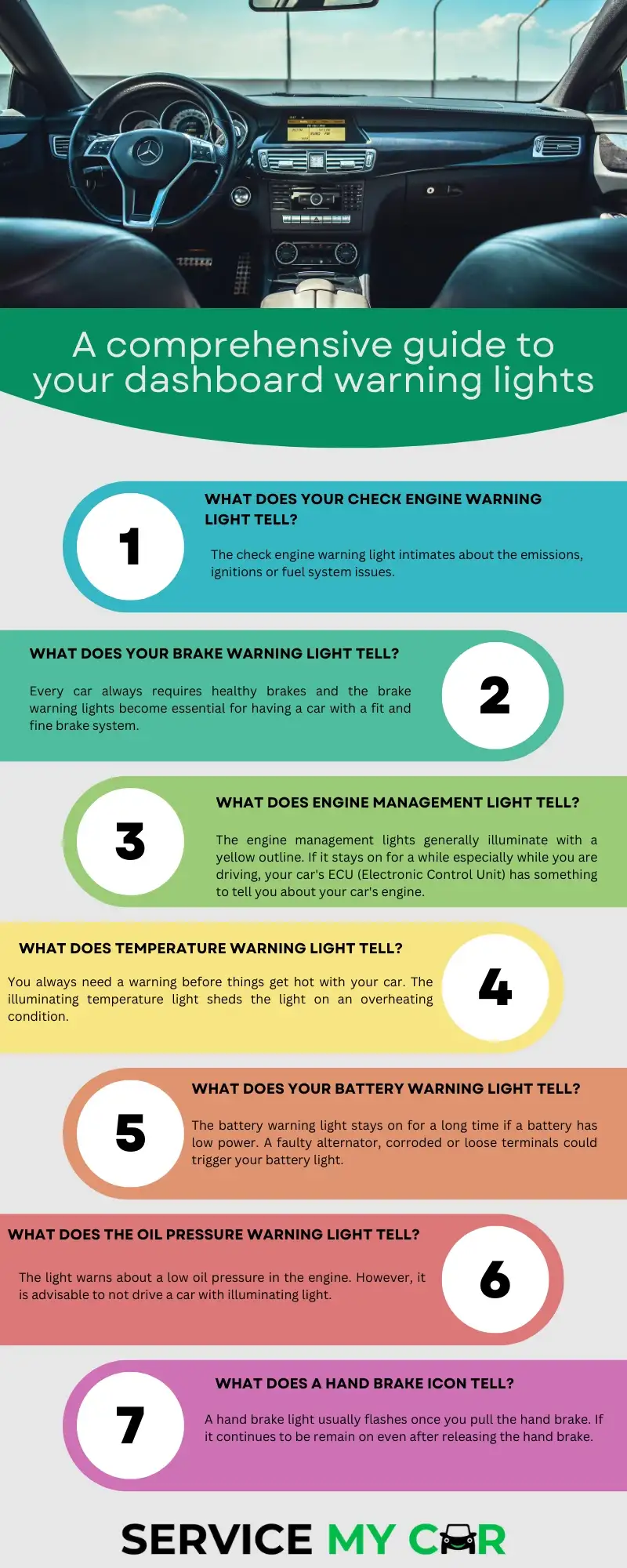 dashboard warning lights