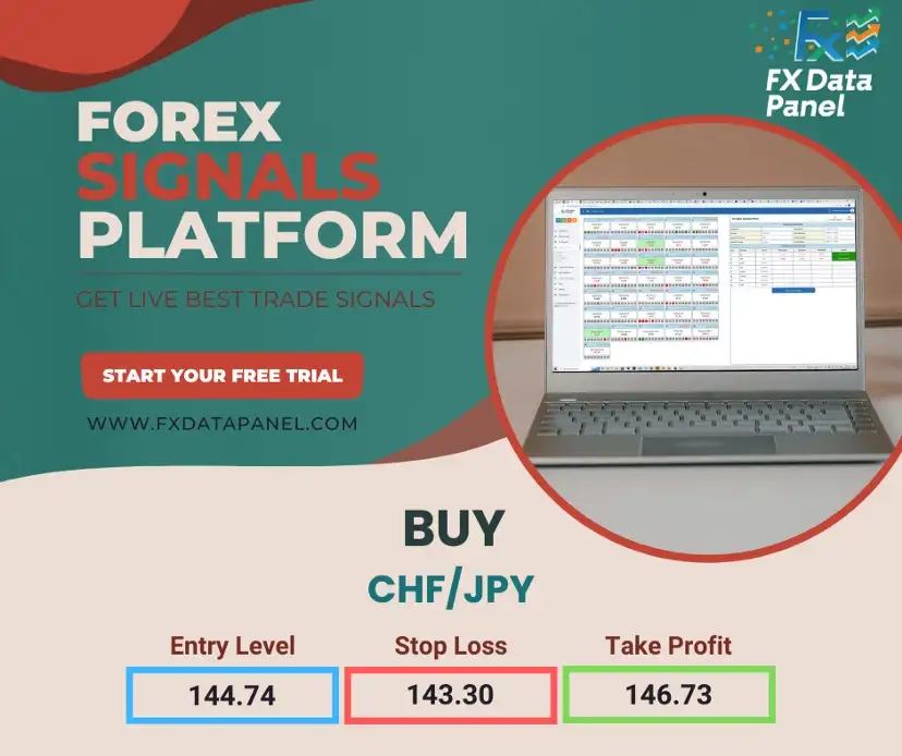 CHF/JPY Exchange Rate Today, Forecast & News | Swiss Franc to Japanese Yen Exchange Rate - FXDataPanel CHF/JPY Exchange Rate Today, Forecast & News | Swiss Franc to Japanese Yen Exchange Rate - FXDataPanel