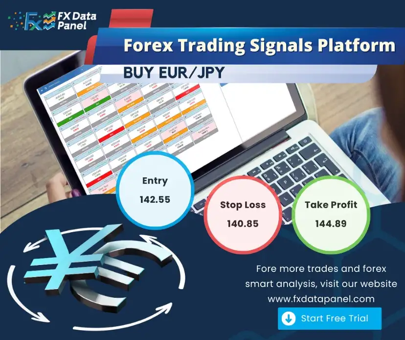 Best Forex Signals Provider - fxdatapanel Best Forex Signals Provider - fxdatapanel