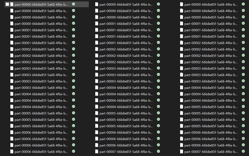 Partitioning vs Bucketing — In Apache Spark by Siddharth Ghosh Medium