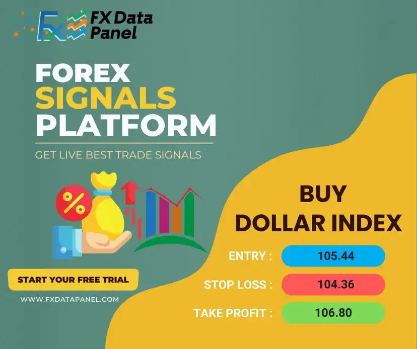 USDX Trading — Forex, Indices, Commodity Trade Signals Service Provider USDX Trading — Forex, Indices, Commodity Trade Signals Service Provider
