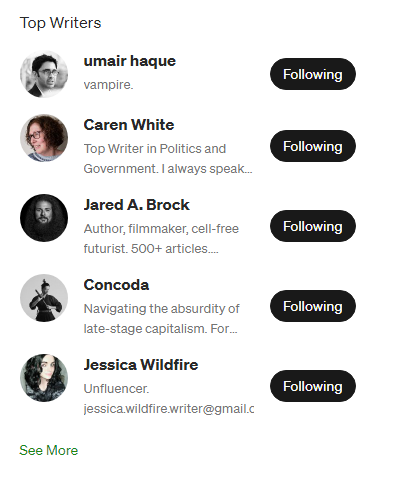 Medium.com Top Writer Tags in 2021! A Full List of All Tags and Number of  Stories | Feedium