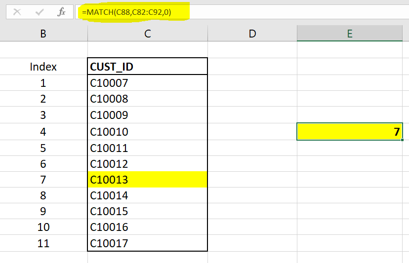 Useful excel functions for data science