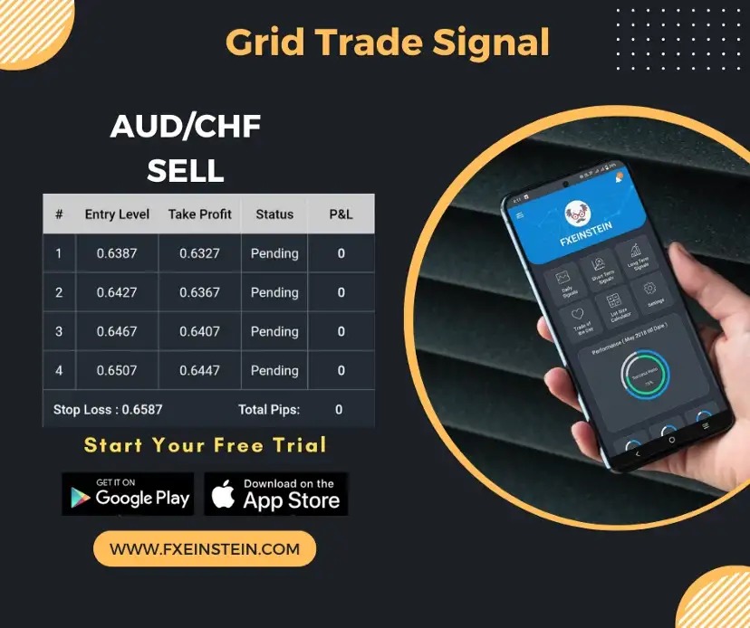 Australian Dollar to Swiss Franc Rate and Currency Trading App Australian Dollar to Swiss Franc Rate and Currency Trading App