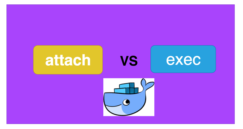 Docker Attach Vs Exec Commands In This Article We Will Explore The By Bhargav Bachina Bachina Labs Medium