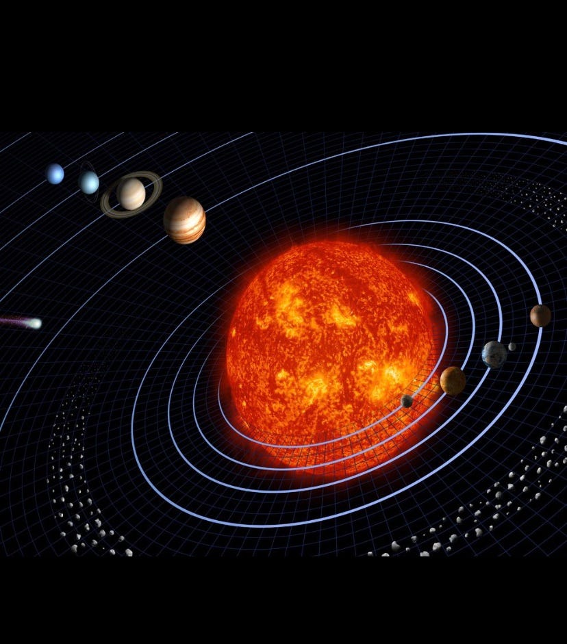 The Future Of The Solar System Joseph Kamanda Kimona
