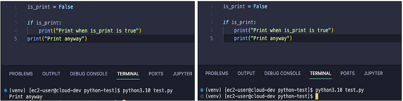 Python Tips — How Indentation Works | by Tony | Geek Culture | Aug ...