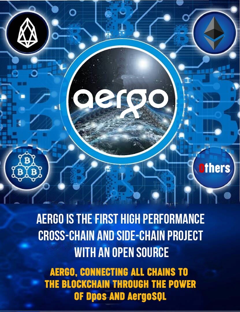 Aergio Io Can Be Expressed As A Solution To The Lingering Problem