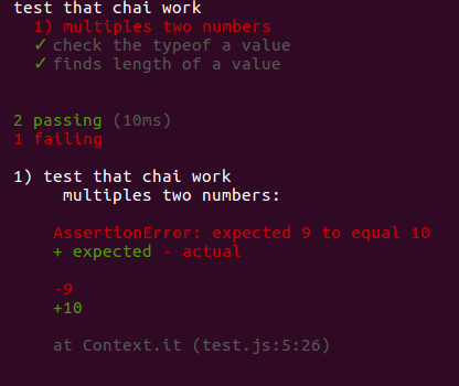 An Brief Introduction into Unit Testing with Mocha and Chai | by Warren ...