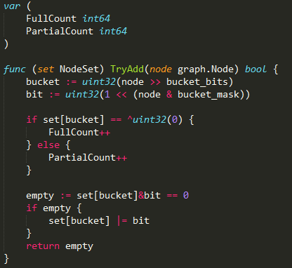 A Tale of BFS: Going Parallel. Optimizing Parallel Breadth First… | by ...