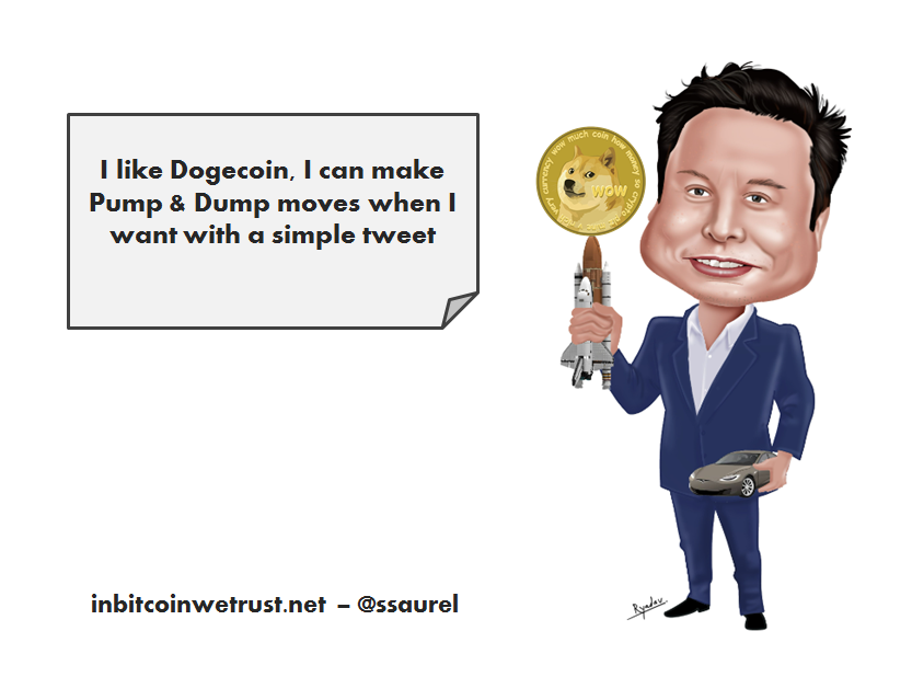 The Reason Why A Simple Tweet From Elon Musk Can Boost Dogecoin Price By 31 In A Few Hours By Sylvain Saurel In Bitcoin We Trust The Reason Why A Simple Tweet From Elon Musk Can Boost Dogecoin Price By 31 In A Few Hours By Sylvain Saurel In Bitcoin We Trust