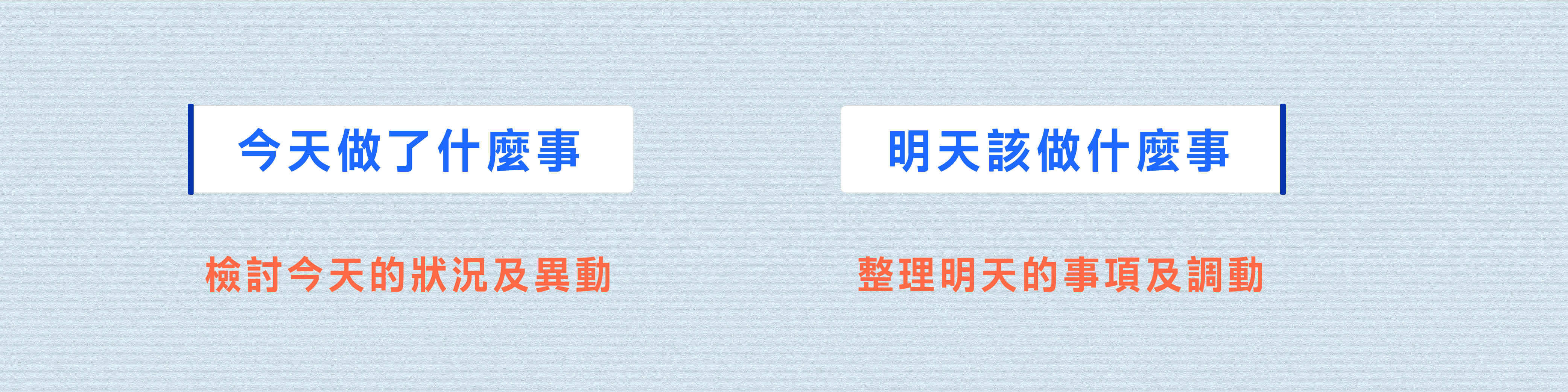 今天做了什麼事（檢討今天狀況/異動）明天該做什麼事（整理明天事項及調動）