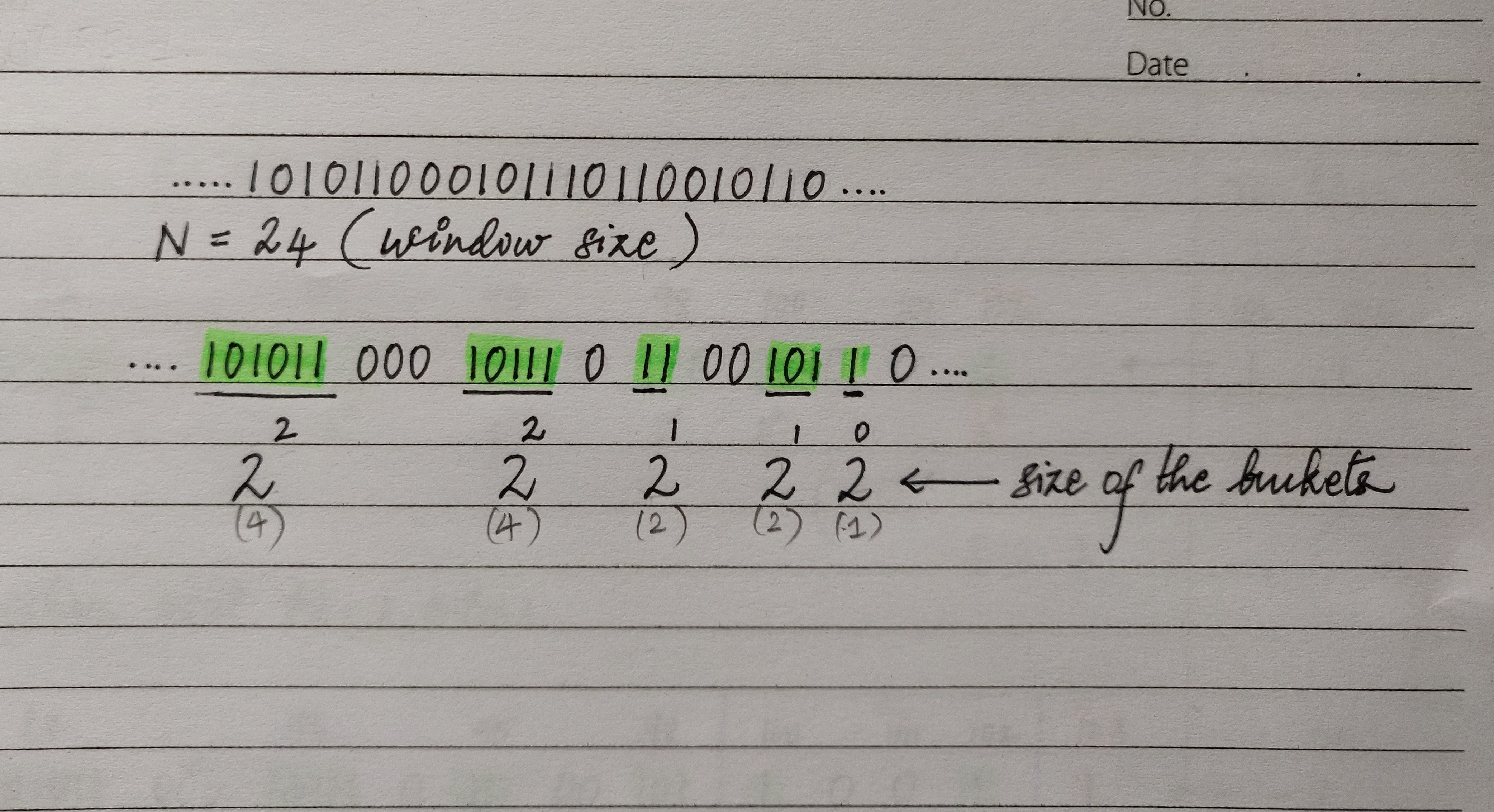 DGIM Algorithm. I wanted to write a blog from the past… | by Madhura ...