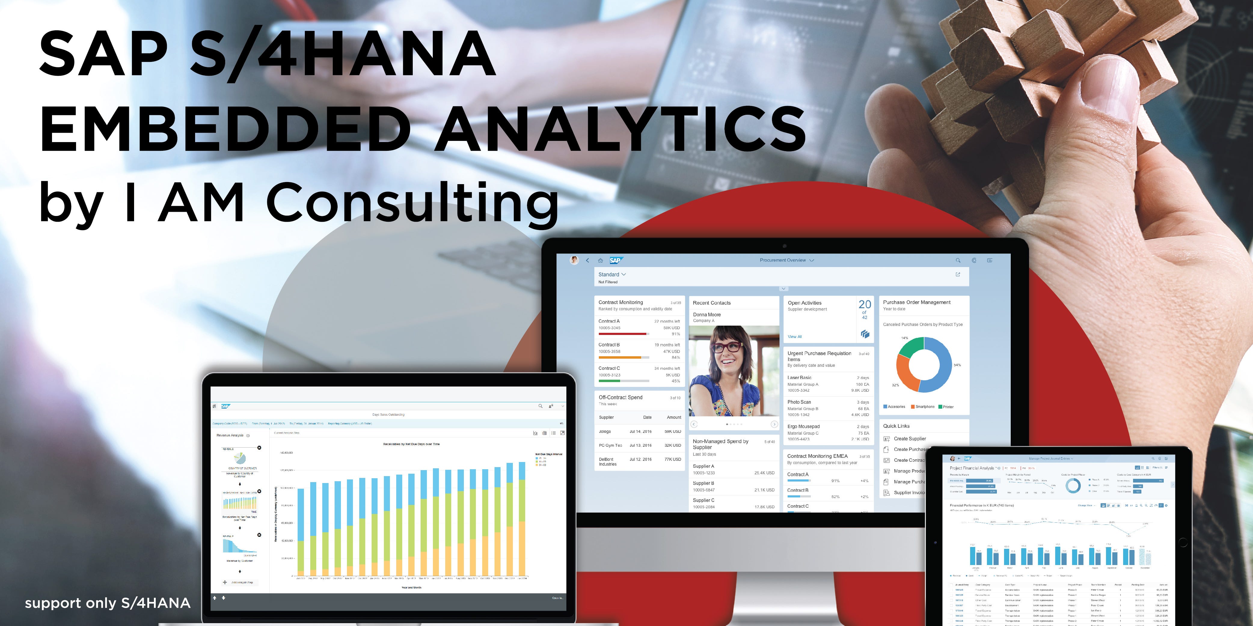 Sap S4hana Embedded Analytics Saps Next Generation Analytics Tool 4345