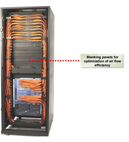 How to Achieve Efficient High Density Cable Management | by Aria Zhu ...
