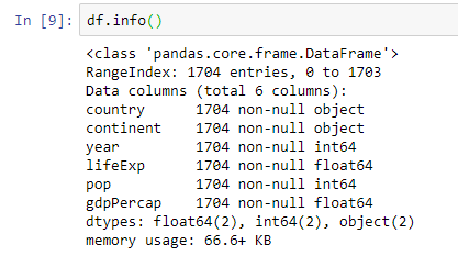 df.info