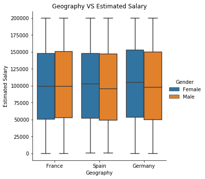 Customer Churn Analysis. Brief Overview of Customer Churn… | by Neal A ...