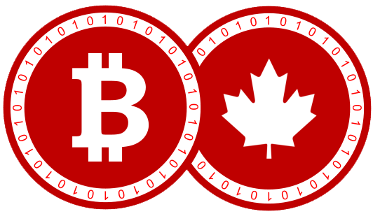 Buying Bitcoin In Canada Llama Guy Medium - 