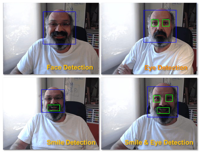 Real time Face Recognition using AI 8