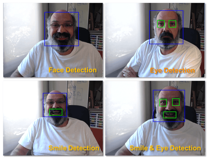Real time Face Recognition using AI 23