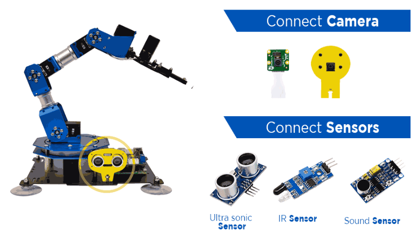 raspberry pi humanoid robot