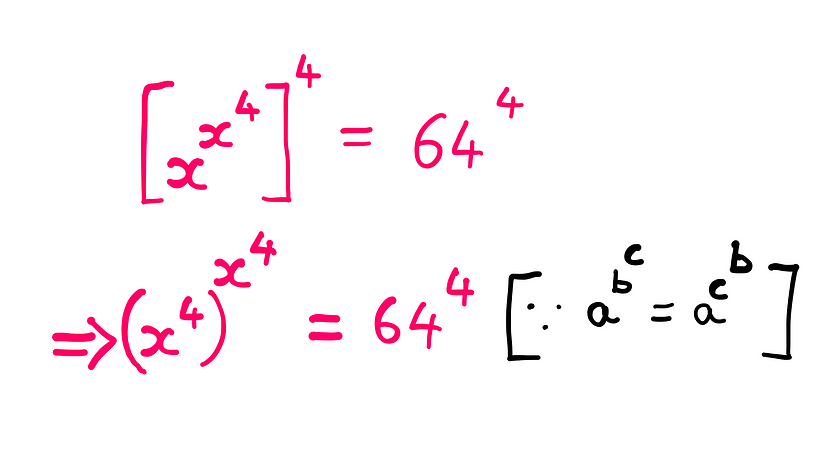 How To Really Solve This Tricky Algebra Problem? (X) — whiteboard graphics showing the following information: (x^x⁴)⁴ = 64⁴; Since a^b^c= a^c^b → (x⁴)^(x⁴) = 64⁴